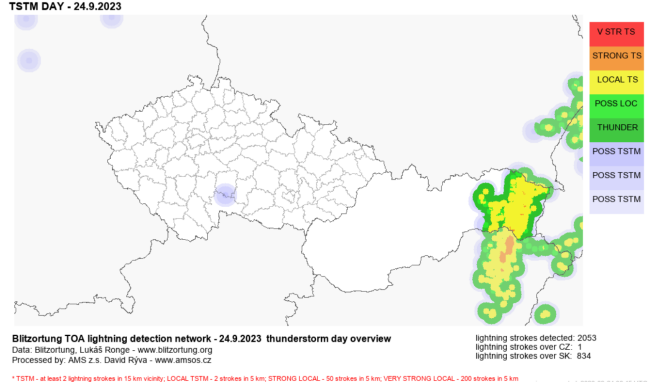 Zdroj: bleskybourky.cz