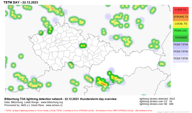zdroj: blesky.bourky.cz
