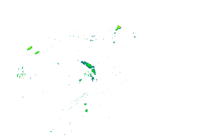 iRadar