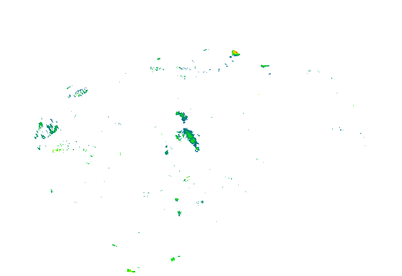iRadar