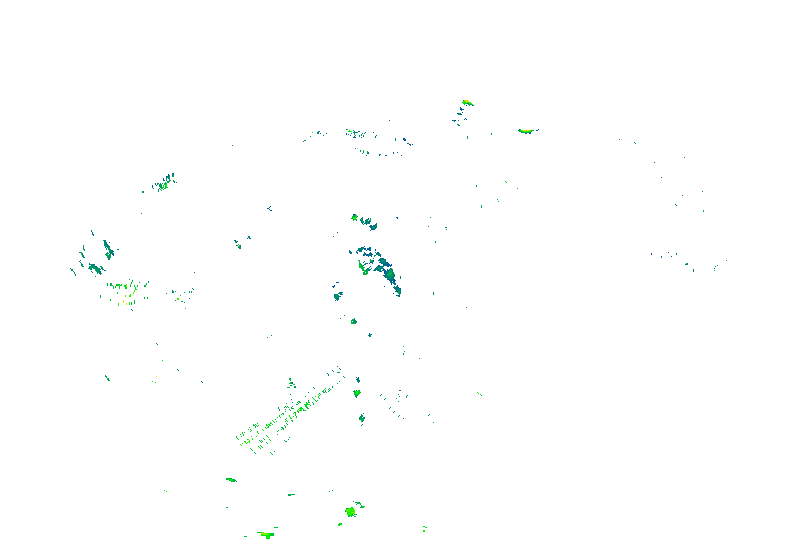 iRadar