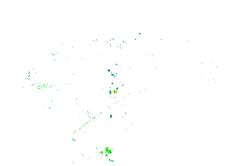 iRadar