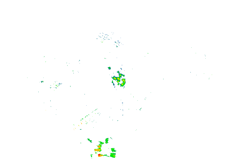 iRadar