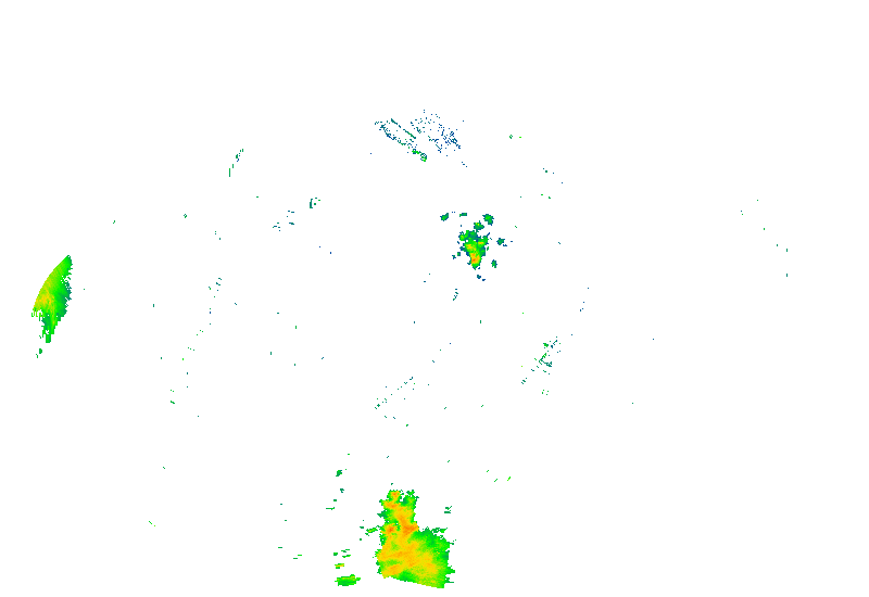 iRadar