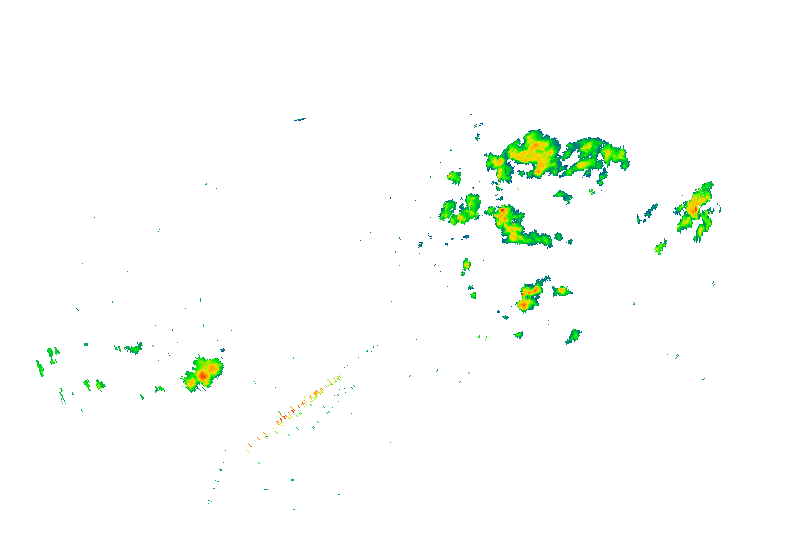 iRadar