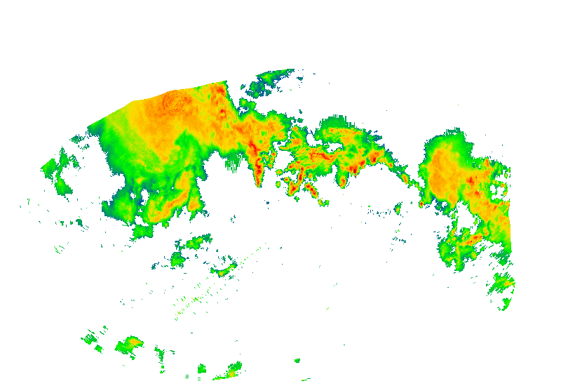 iRadar