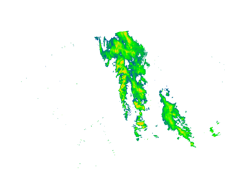 iRadar
