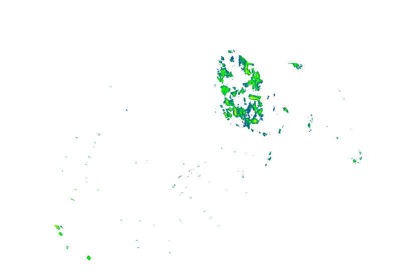 iRadar