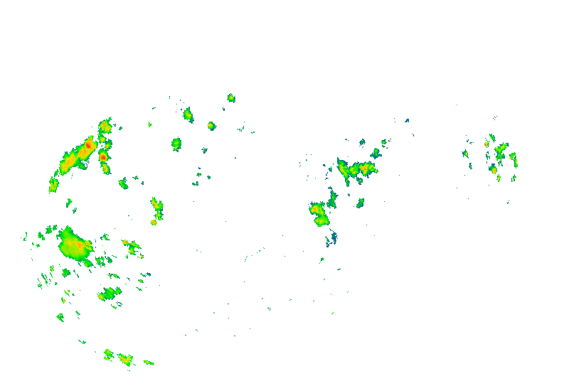 iRadar