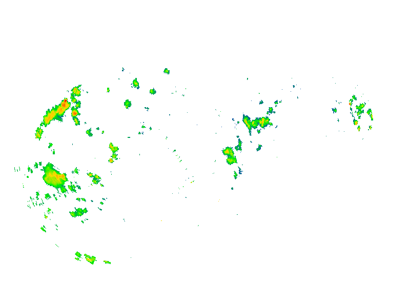 iRadar