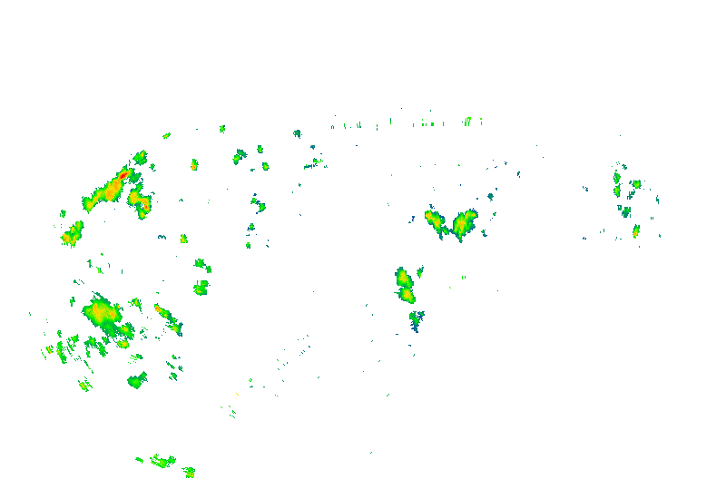 iRadar