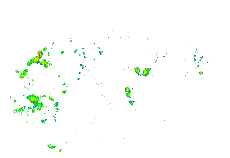 iRadar
