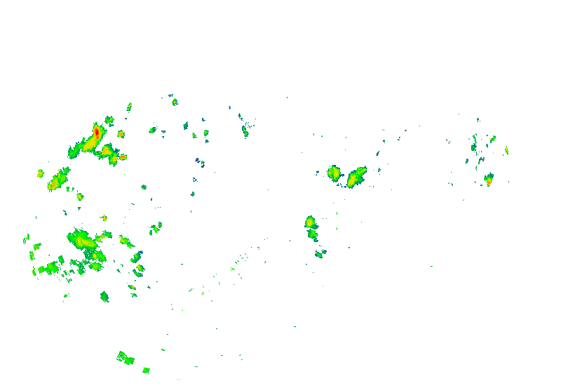 iRadar