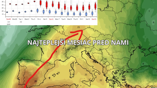 Predpoveď počasia na JÚL: Aký bude najteplejší mesiac?