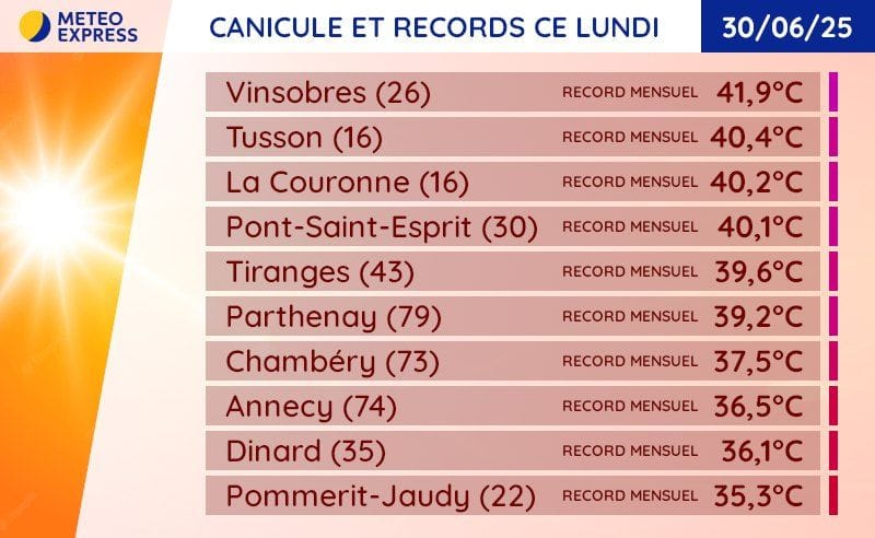 zdroj: Météo Express