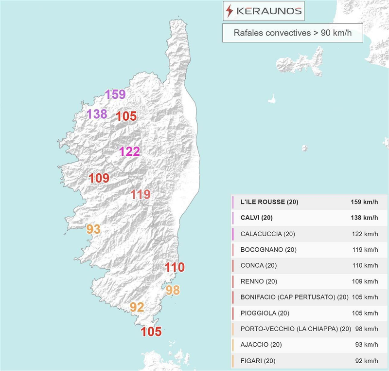 zaznamenané nárazy vetra na Korzike, zdroj: Observatoire Keraunos