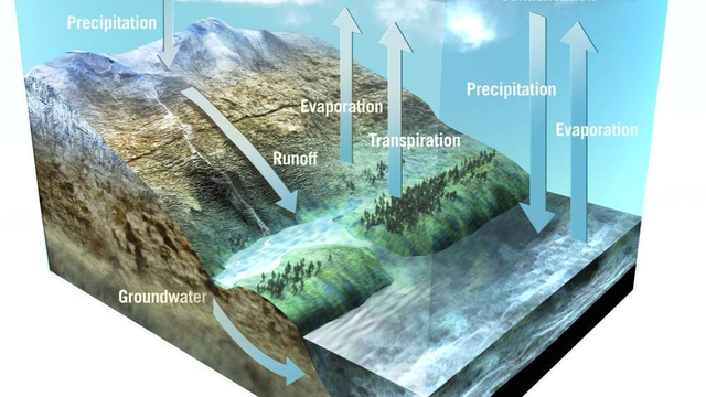 Vodný cyklus na celom svete zlyháva. Čo sa to deje?