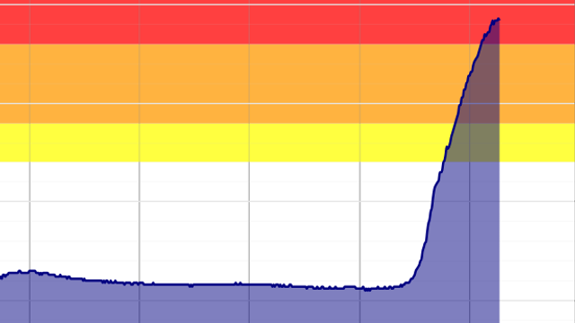 Topí sa sneh a stále prší. Vodné toky to už nezvládajú a vylievajú sa