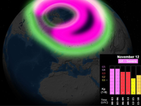PREDPOVEĎ polárnej žiary na Slovensku. Už sa čaká a toto sú aktuálne podmienky