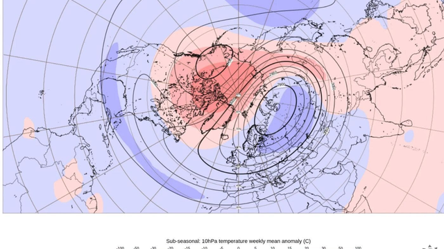 Toto sa dlho nestalo. Koncom novembra sa doslova zrúti polárny vír