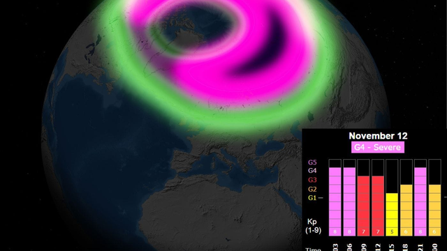 PREDPOVEĎ polárnej žiary na Slovensku. Už sa čaká a toto sú aktuálne podmienky