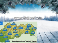 Predpovedná MAPA na Vianoce: Šanca na biele Vianoce je vyššia