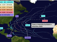 Hurikánová sezóna 2025 šokovala svet: Rekordy a extrémy, aké Atlantik nepamätá!