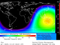 Slnko poriadne prekvapilo. Erupcia X2 spôsobila výpadok v Austrálii