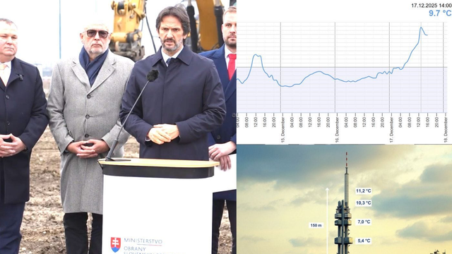 Minister obrany spochybnil globálne otepľovanie, no nevšimol si, že na Slovensku je TEPLÚČKO