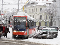 Napadne najviac snehu od začiatku zimy. Tieto oblasti budú najviac zasiahnuté