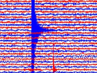 Na Slovensku boli ďalšie dve zemetrasenia. Dotrasy stále hrozia