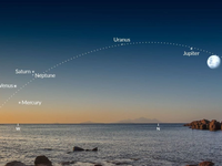 Nebeská šou nastane už dnes. Čaká nás vzácna prehliadka planét