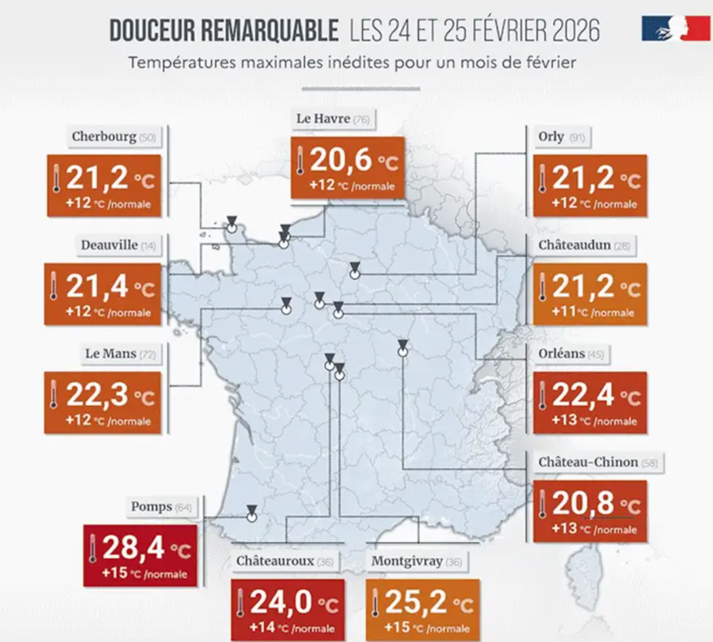 Najvyššie teploty 24. a 25. februára vo Francúzsku, zdroj: Météo-France