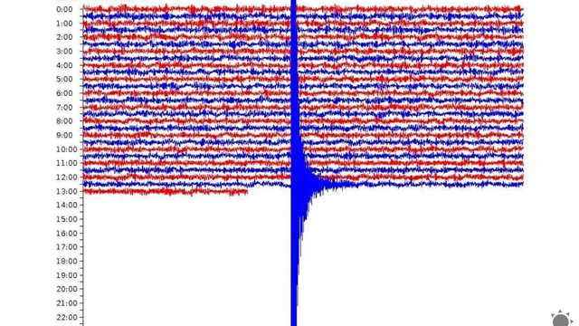 Sobotňajšie zemetrasenie pri Bratislave: V obci praskol historický kostol