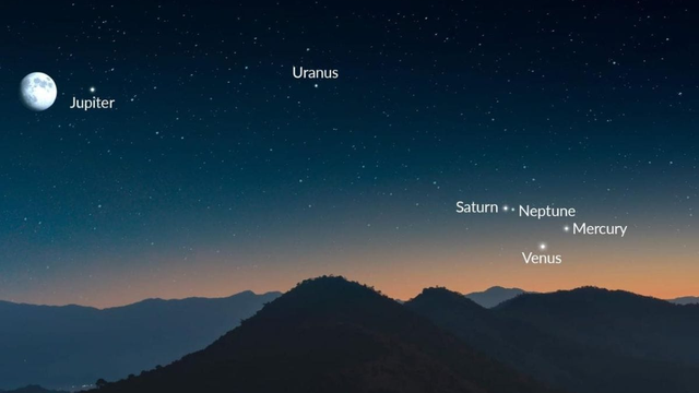 Najbližšie dni ponúknu zaujímavé nebeské divadlo. Prehliadka planét a krvavý Mesiac