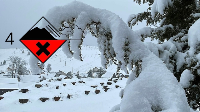 V Tatrách pozor! Lavínové nebezpečenstvo po snežení prudko stúplo až na 4. stupeň