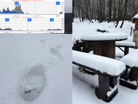 Meteorológovia vydali výstrahu, no z kalamity je dážď. Prečo to nevyšlo?