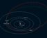 Objavil sa nový veľký asteroid. Teraz sa rúti smerom k nám. Sme však v bezpečí