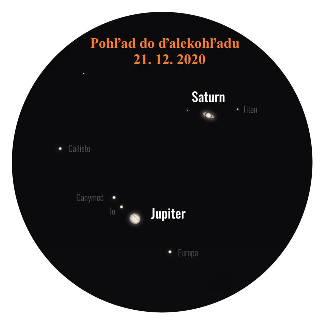 Takto to bude vyzerať pri pohľade cez ďalekohľad, Foto: imeteo.sk a in-pocasi.cz